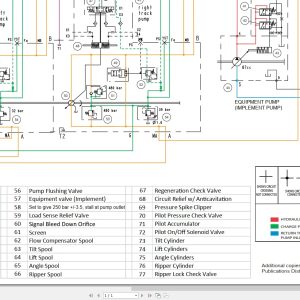 Case Crawler Dozer D180C Hydraulic Schematic RAC47714317 (1)