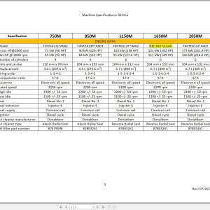 Case Crawler Dozer M Series Training Manual (1)