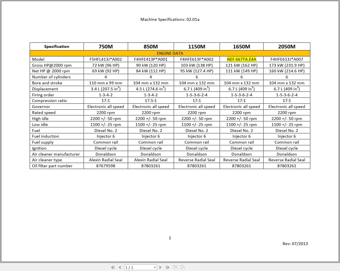 Case Crawler Dozer M Series Training Manual (1)