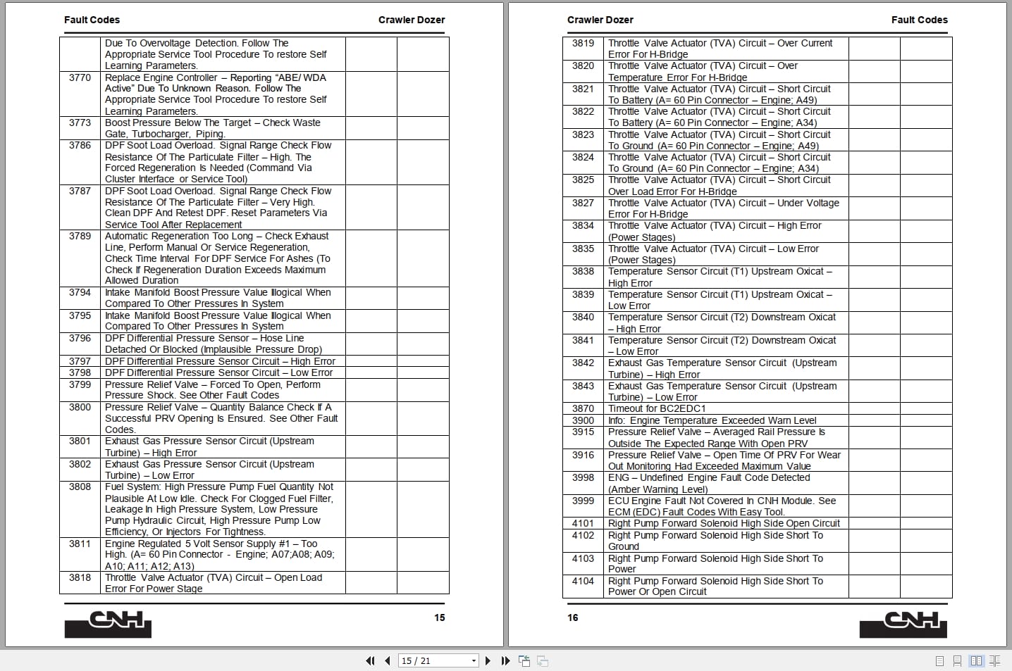 Case Crawler Dozer M Series Training Manual (3)