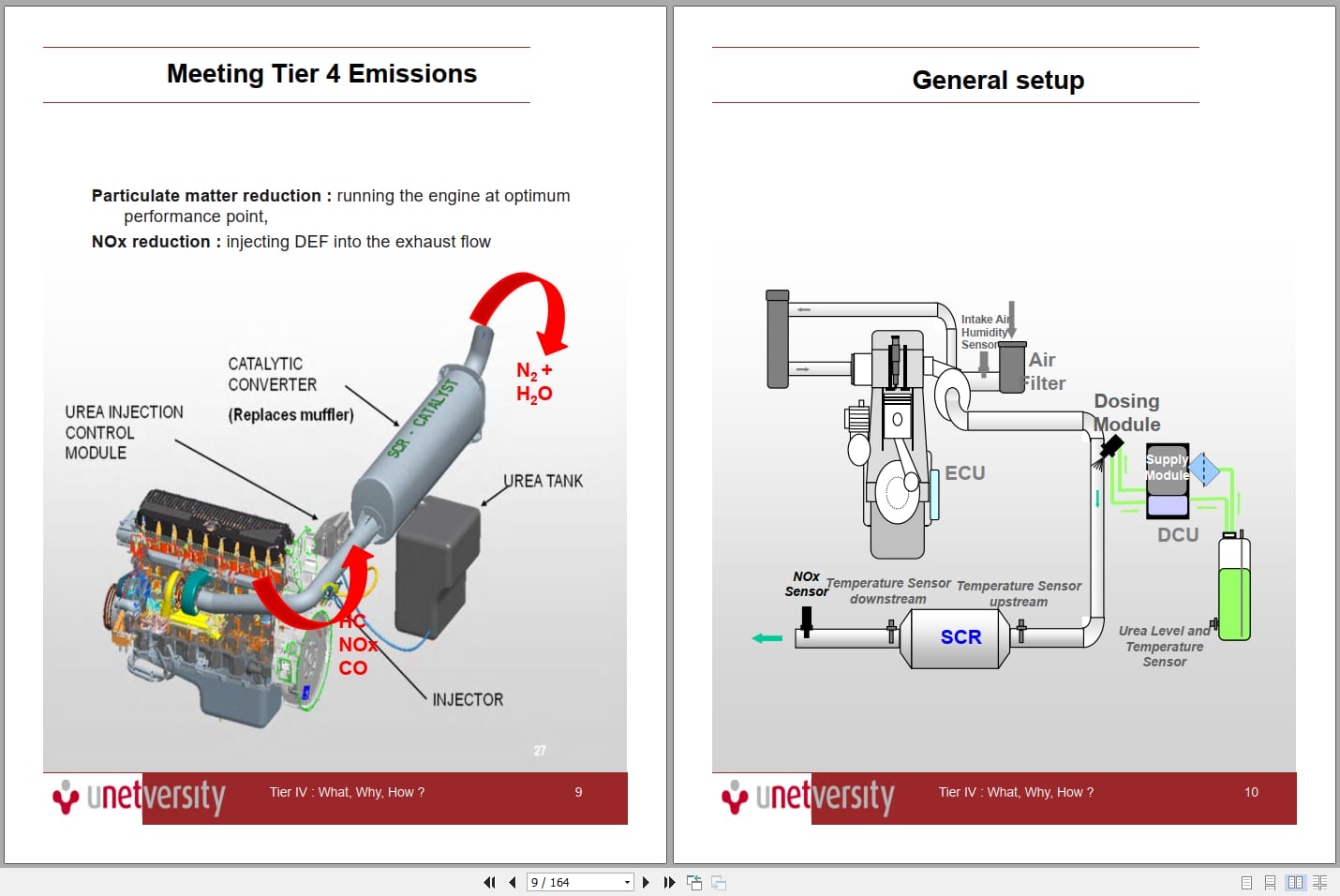 Case Engine CE Tier 4 Training Manual (2)