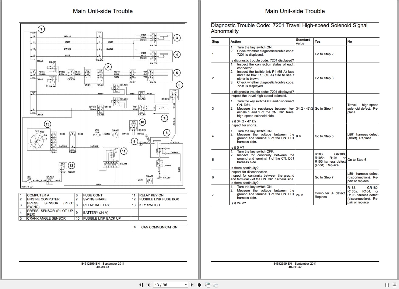Case Excavator CX C Series Diagnostic Troubleshooting Manual (4)