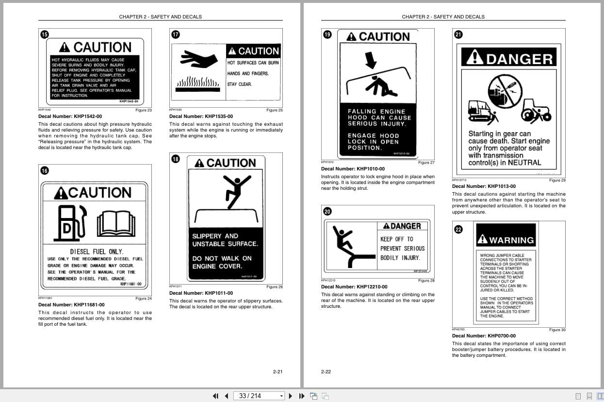Case Excavator CX130B Tier 3 Operators Manual 84543087 (2)