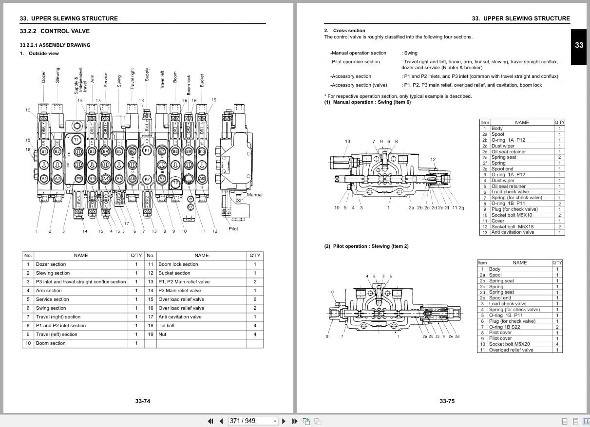 Case Excavator CX31B CX36B Service Manual S5PW0032E02 (2)