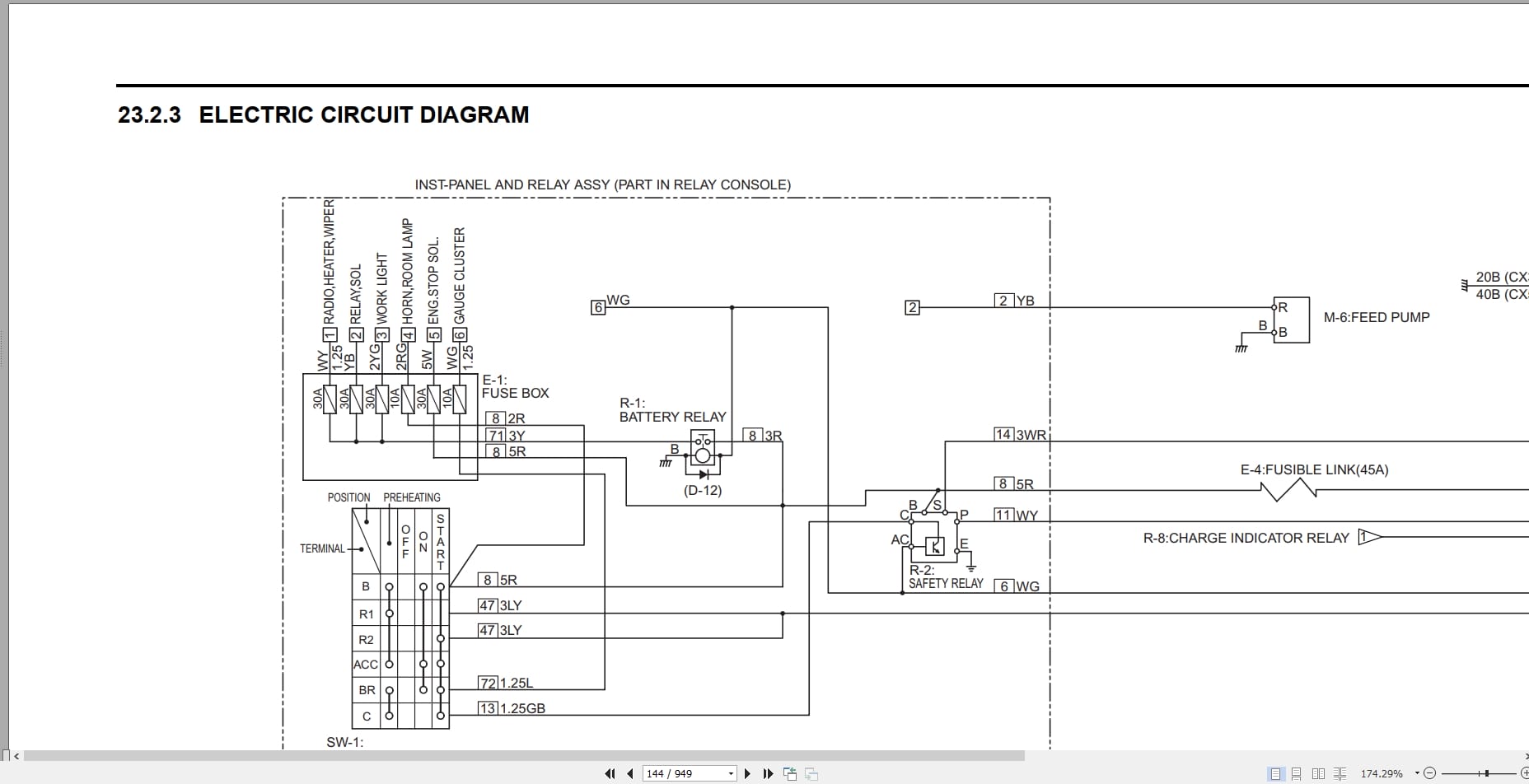 Case Excavator CX31B CX36B Service Manual S5PW0032E02 (4)