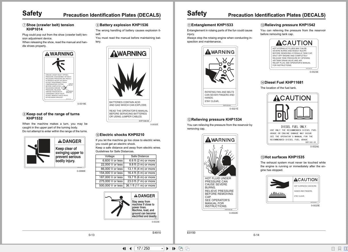 Case Excavator CX700B Tier 3 Operators Manual 87493802NA (2)