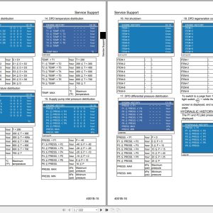 Case Excavator CXC MSR Service Training Manual (1)