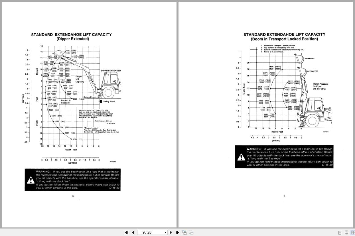 Case Loader Backhoe 580D Operators Manual 8 41220 (2)