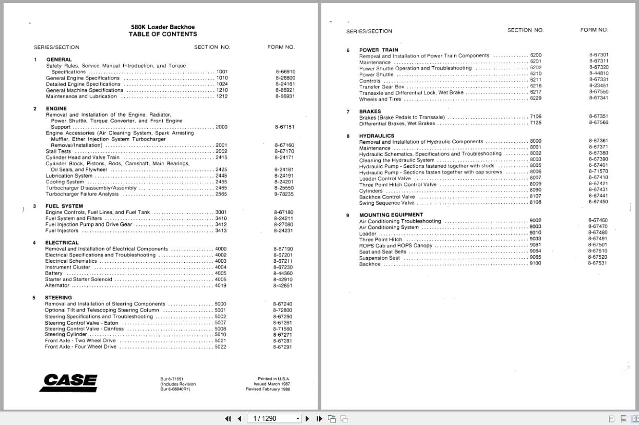 Case Loader Backhoe 580K Service Manual 8 71551 (1)