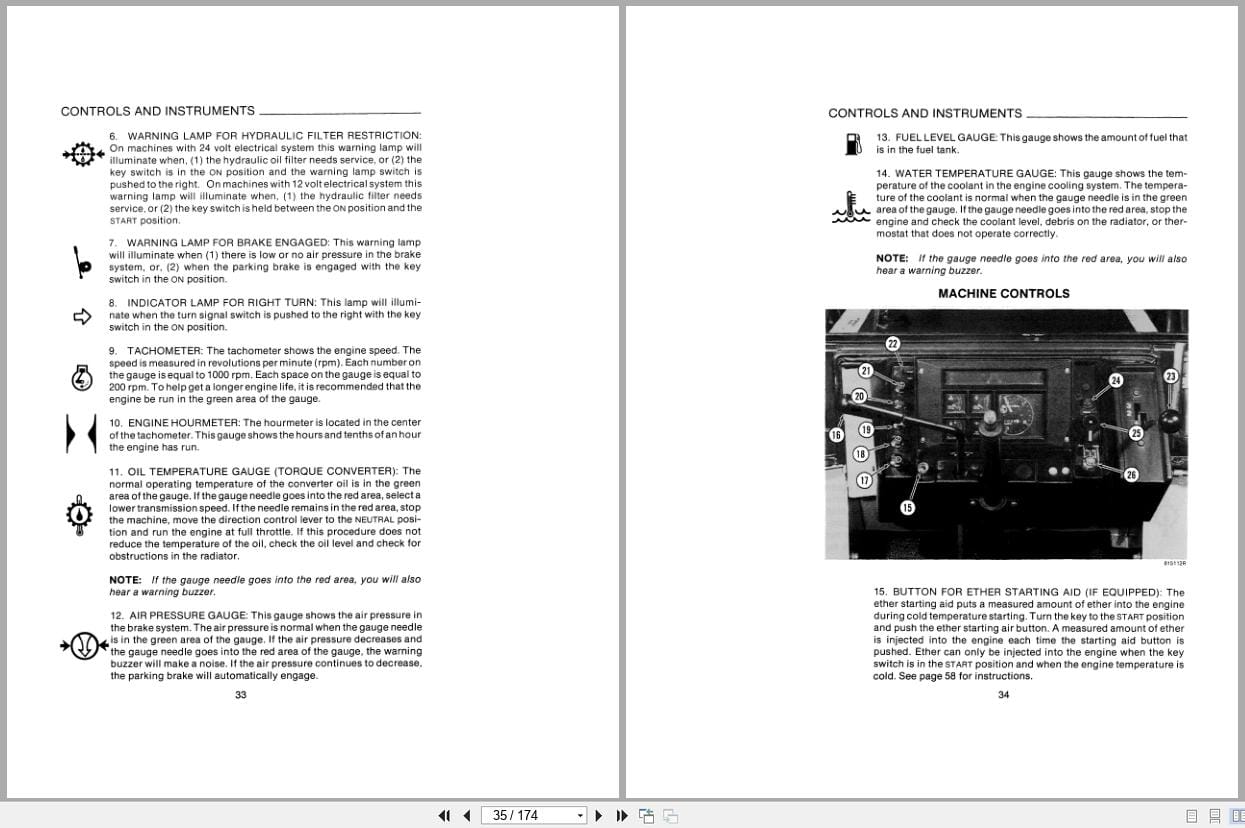 Case Loader Backhoe 680K Operators Manual 9 12900 (2)