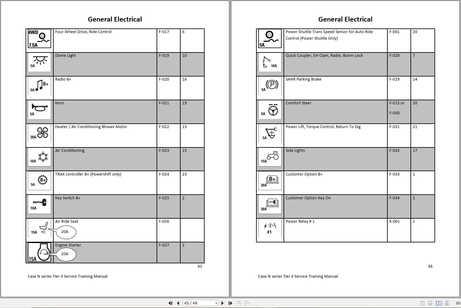 Case Loader Backhoe N Series Tier 4 Service Training Manual (2)