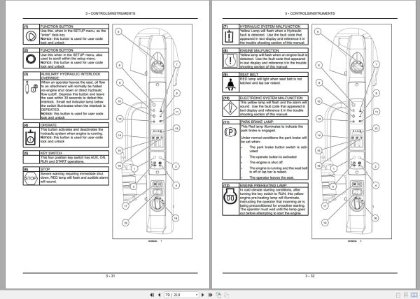 Case Loader Sr130 To Tv380 Operators Manual 84528281 (2)