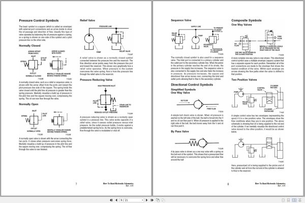 Case Loader Sr130 To Tv380 Service Manual (2)