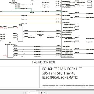 Case Rough Terrain Forklift 586H 588H Tier 4B Electrical Schematic RAC47736518 (1)