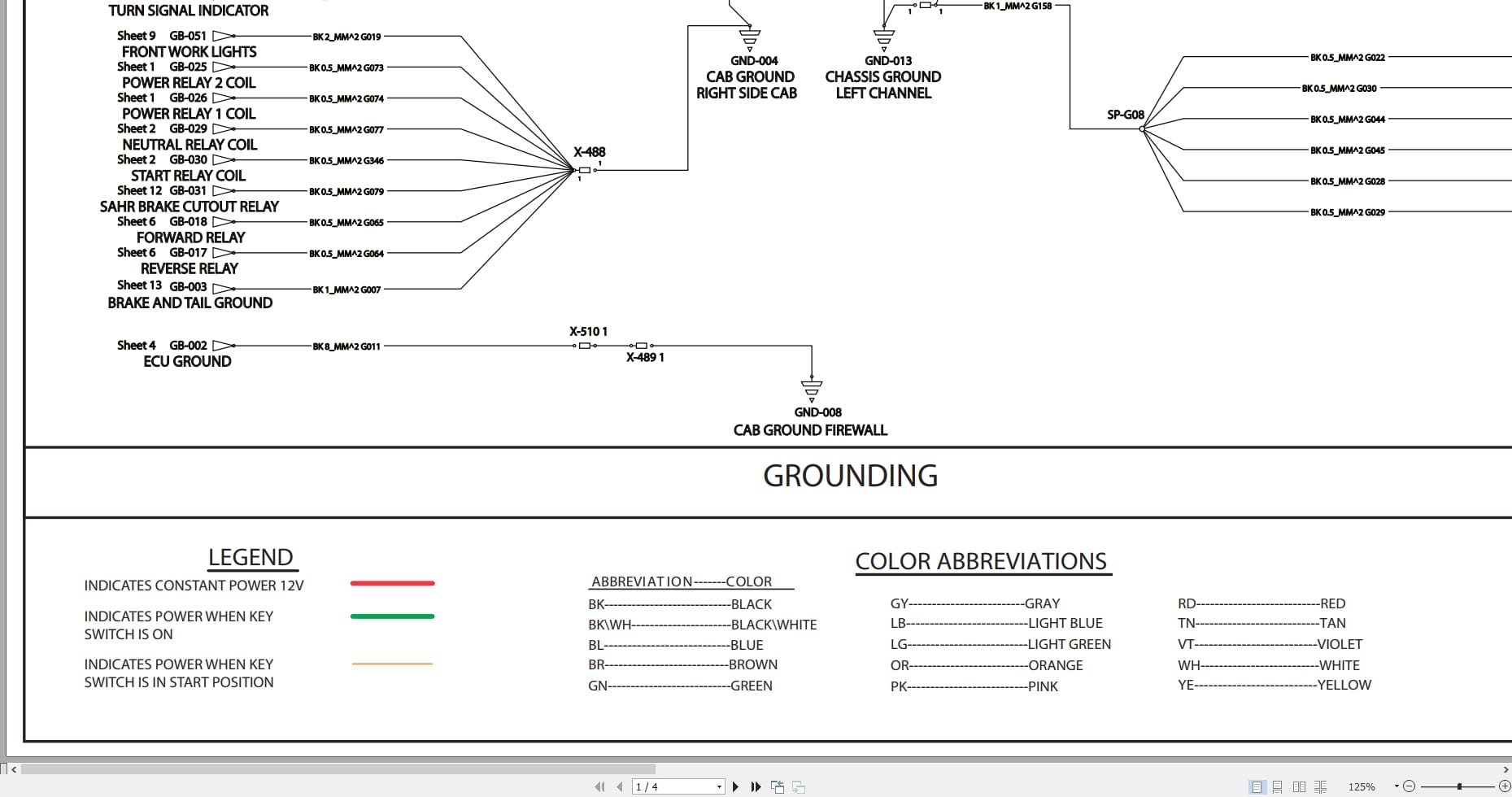 Case Rough Terrain Forklift 586H 588H Tier 4B Electrical Schematic RAC47736518 (2)