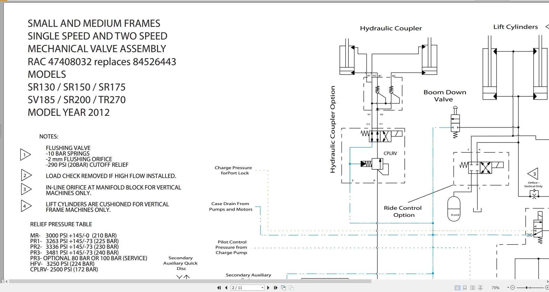 Case Skid Steer Loader SR130 to TR270 Hydraulic Schematic RAC47408032 (1)