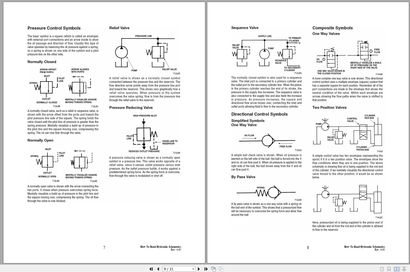 Case Skid Steer Loader SR130 to TR320 TV380 Service Manual (2)