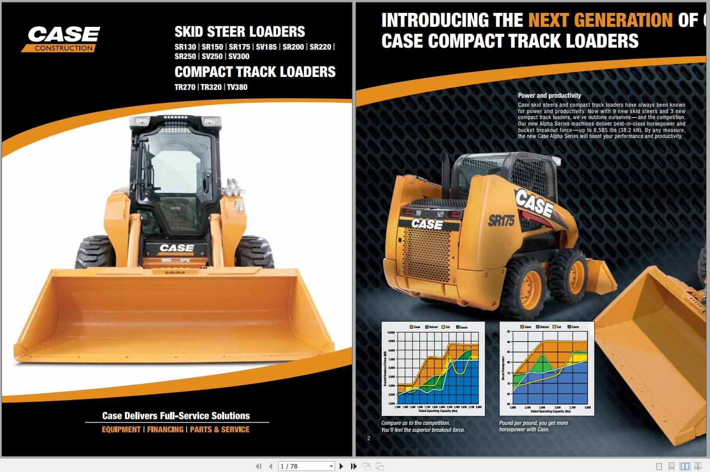 Case Skid Steer SR SV Series Service Manual (1)