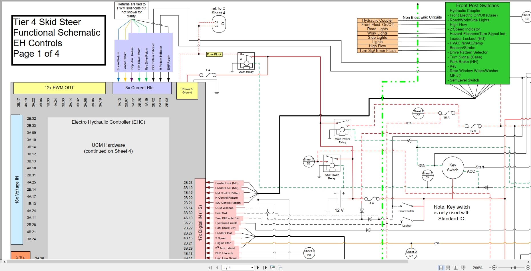 Case Skid Steer Tier 4 Service Training Manual (3)