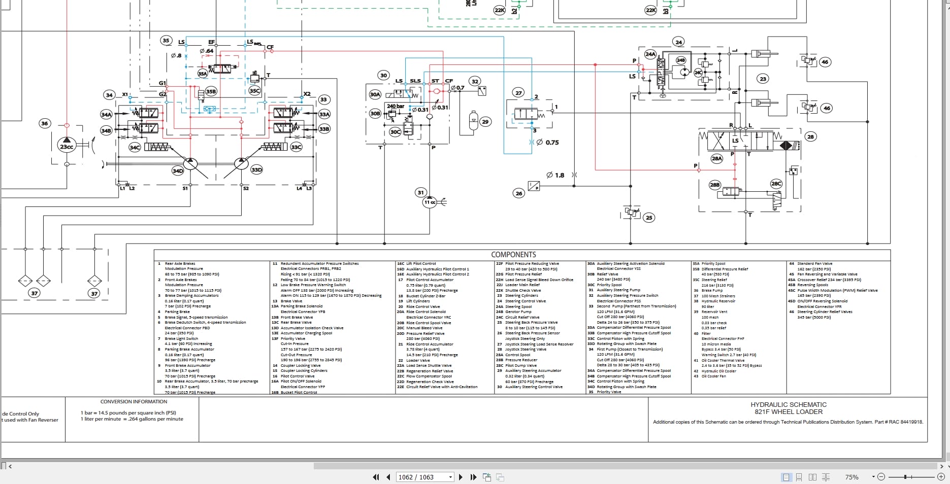 Case Wheel Loader 821F 921F Tier 4 Service Manual 84487565 (4)