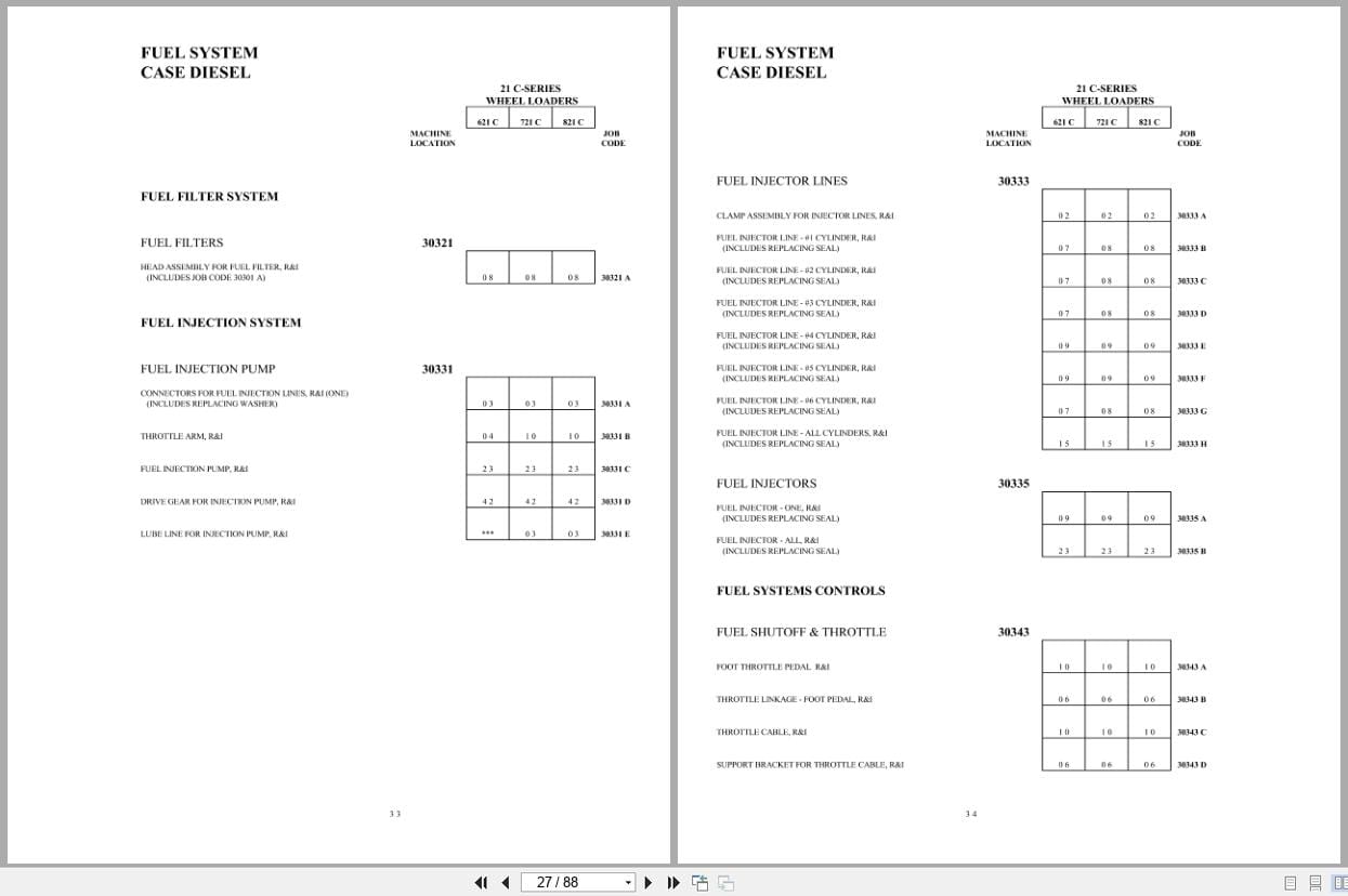 Case Wheel Loader C Series Cares Manual Machine Location Job Code Manual 6 12340 (2)