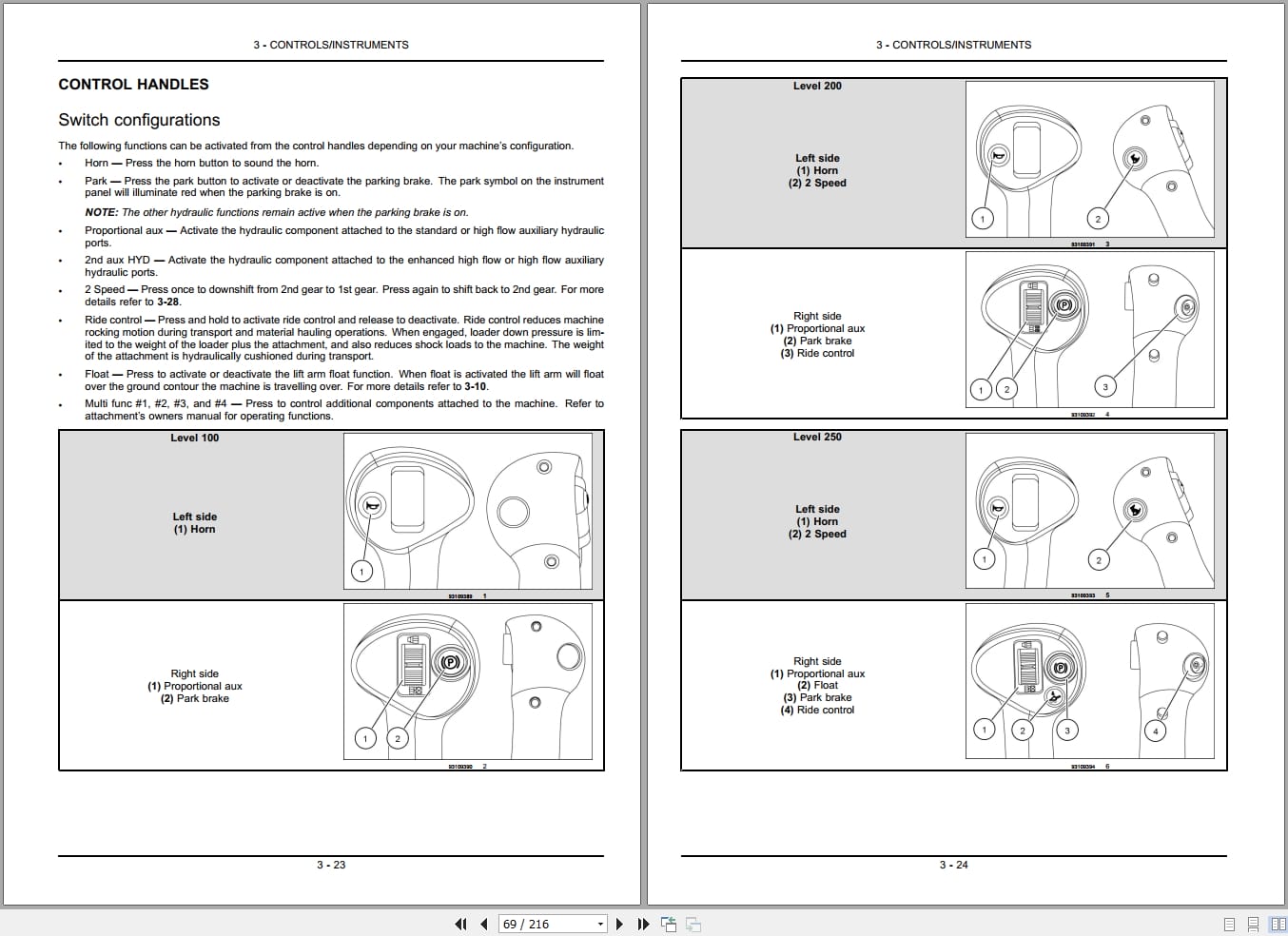 Case Wheel Loader SR220 to TV380 Operators Manual RAC84475621 (2)