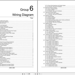 Changan UNI K iDD 2023 Wiring Diagram (1)