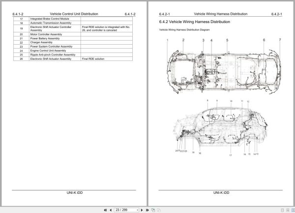 Changan UNI K iDD 2023 Wiring Diagram (2)