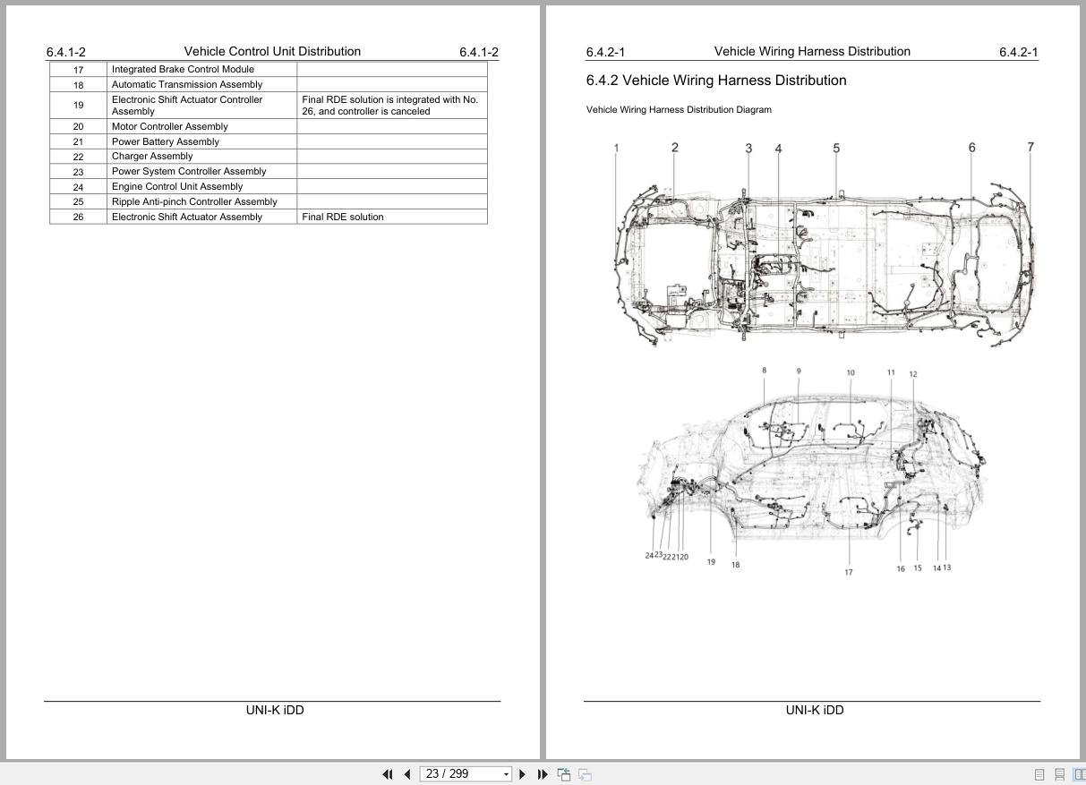 Changan UNI K iDD 2023 Wiring Diagram (2)