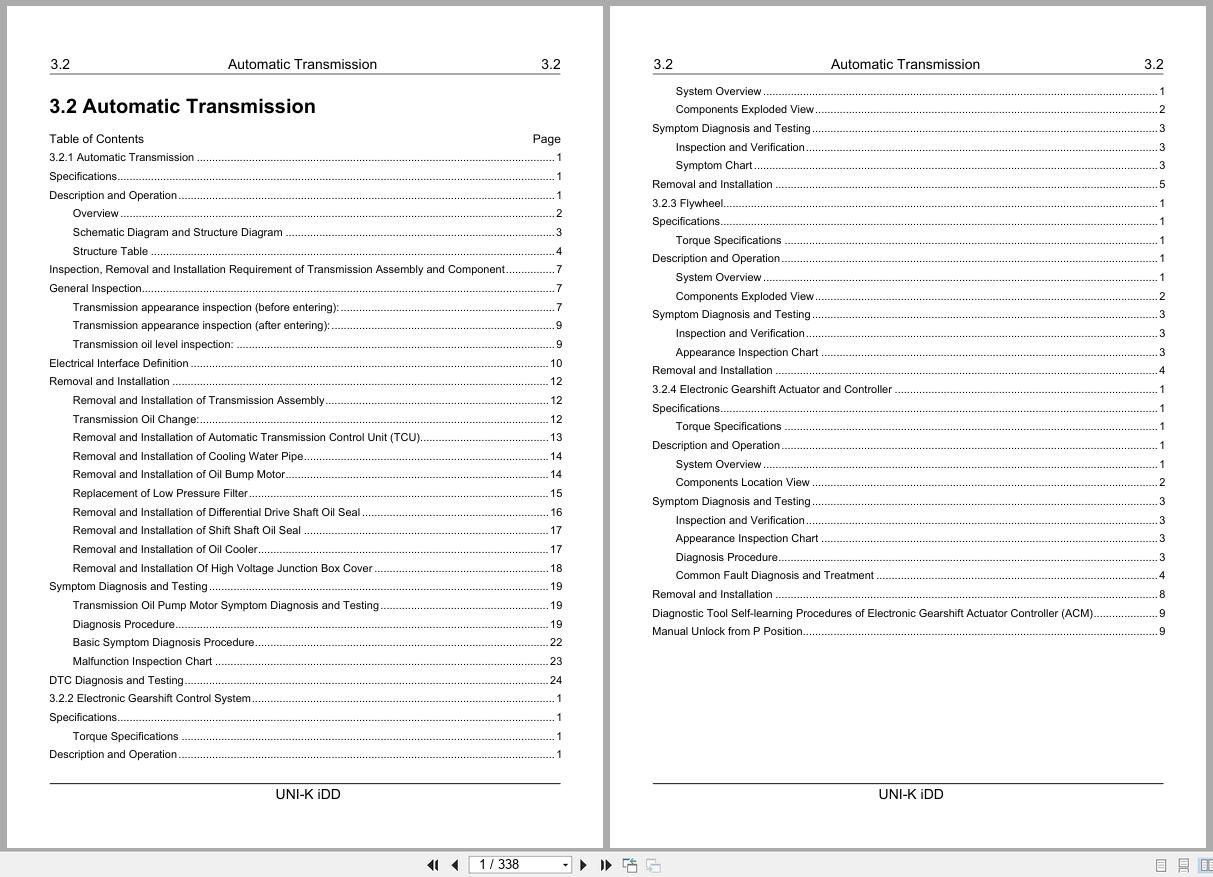 Changan UNI K iDD DF722 Operation Manual 2023 (1)