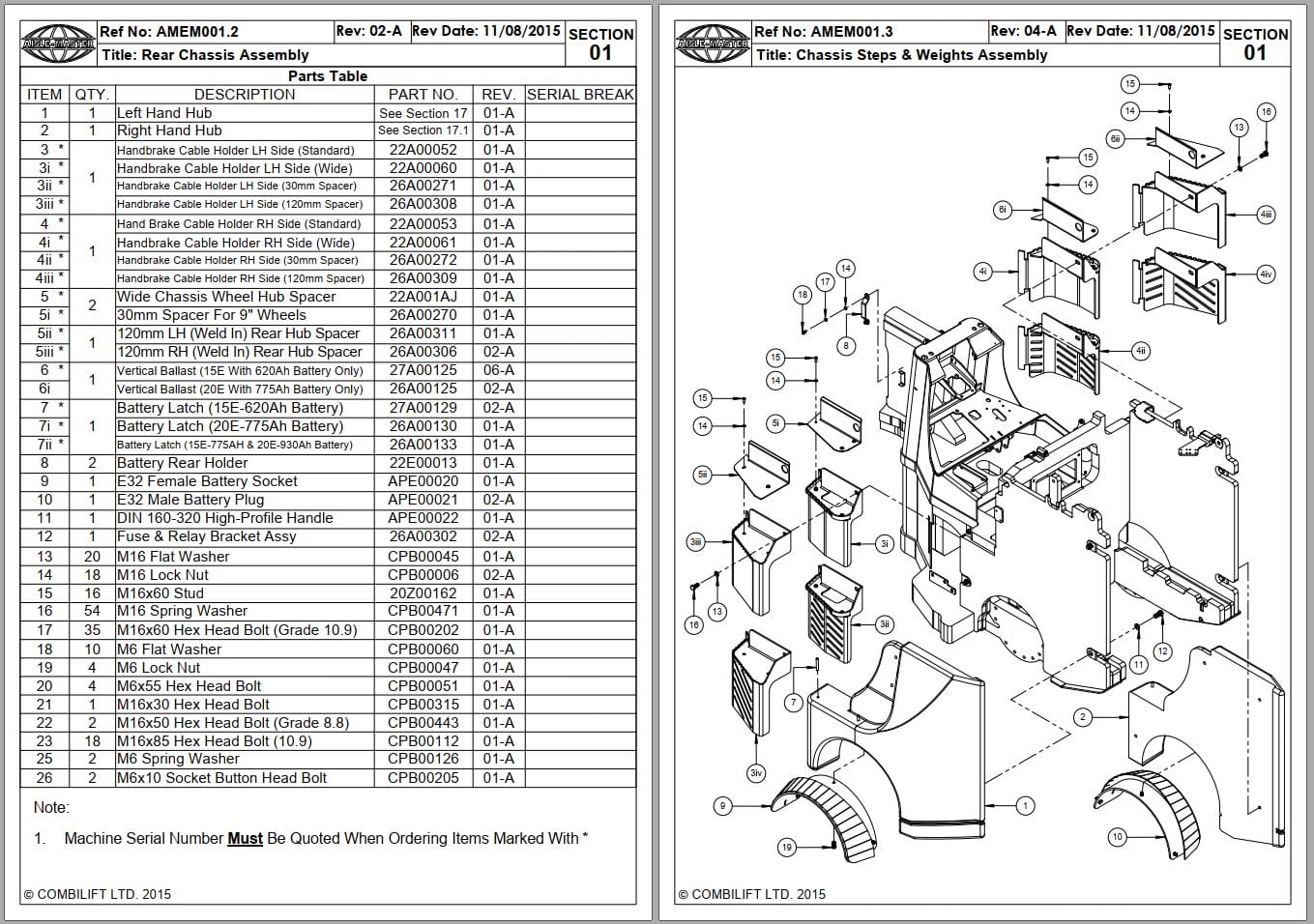 Combilift Forklift AME Parts Manual (1)