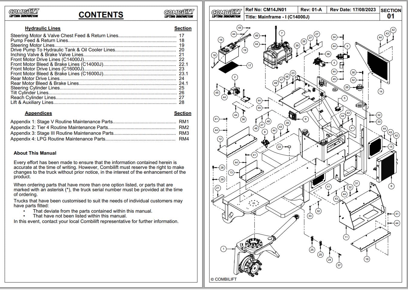 Combilift Forklift C14000J Parts Manual (1)