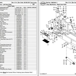Combilift Forklift C2500 Parts Manual (1)