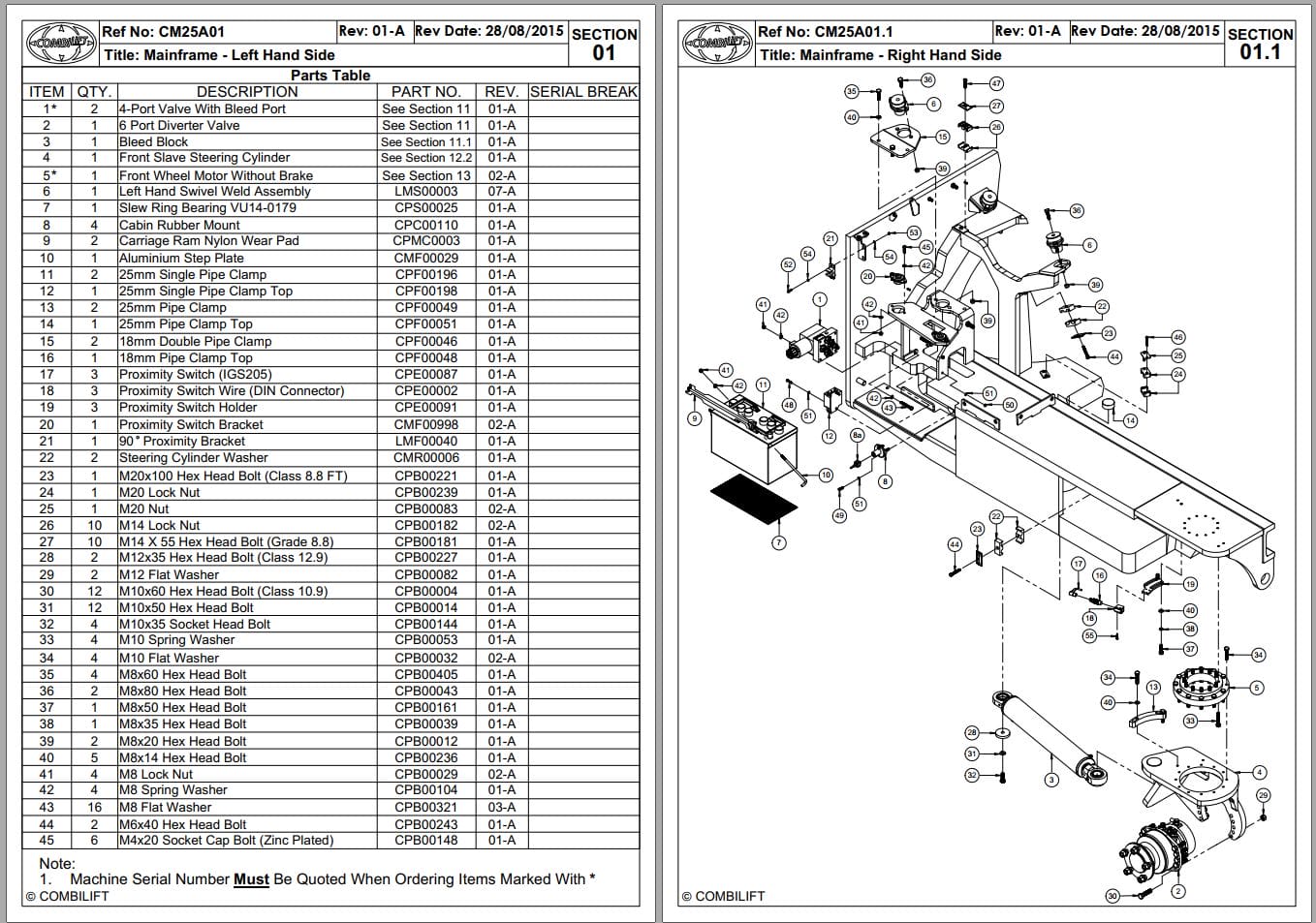 Combilift Forklift C2500 Parts Manual (1)