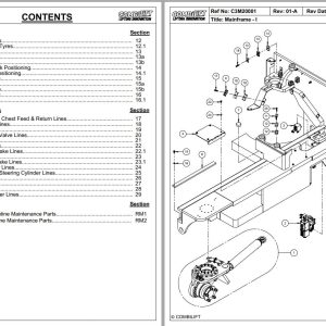 Combilift Forklift C3000 Parts Manual (1)