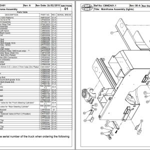 Combilift Forklift C4000E Parts Manual (1)