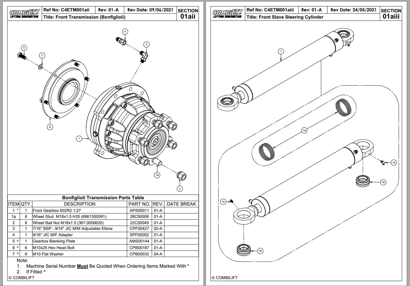 Combilift Forklift C4000ET Parts Manual (1)