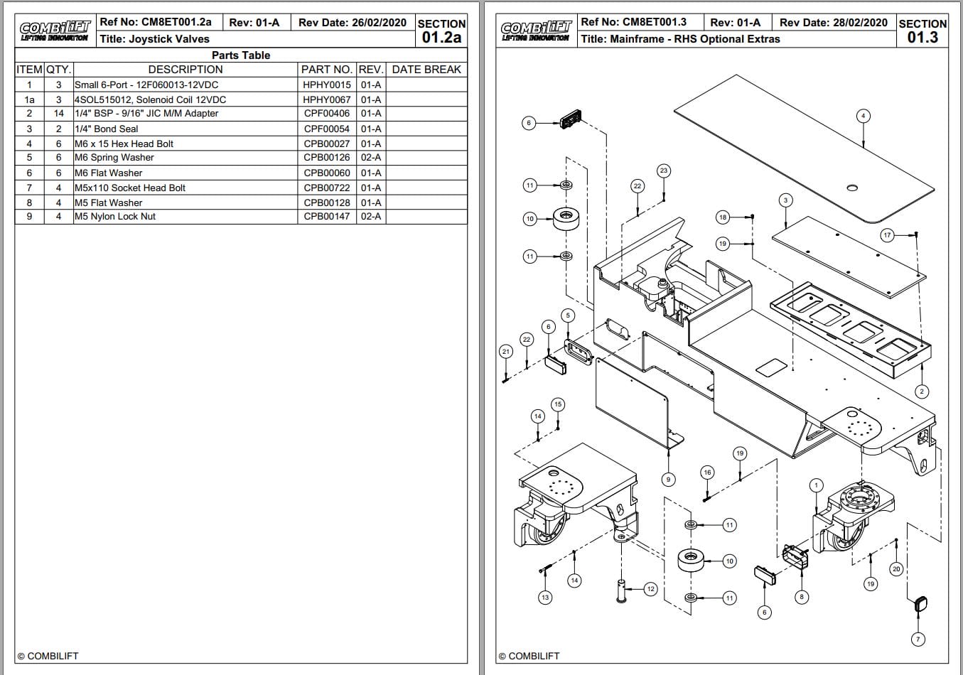 Combilift Forklift C8000 Parts Manual (1)