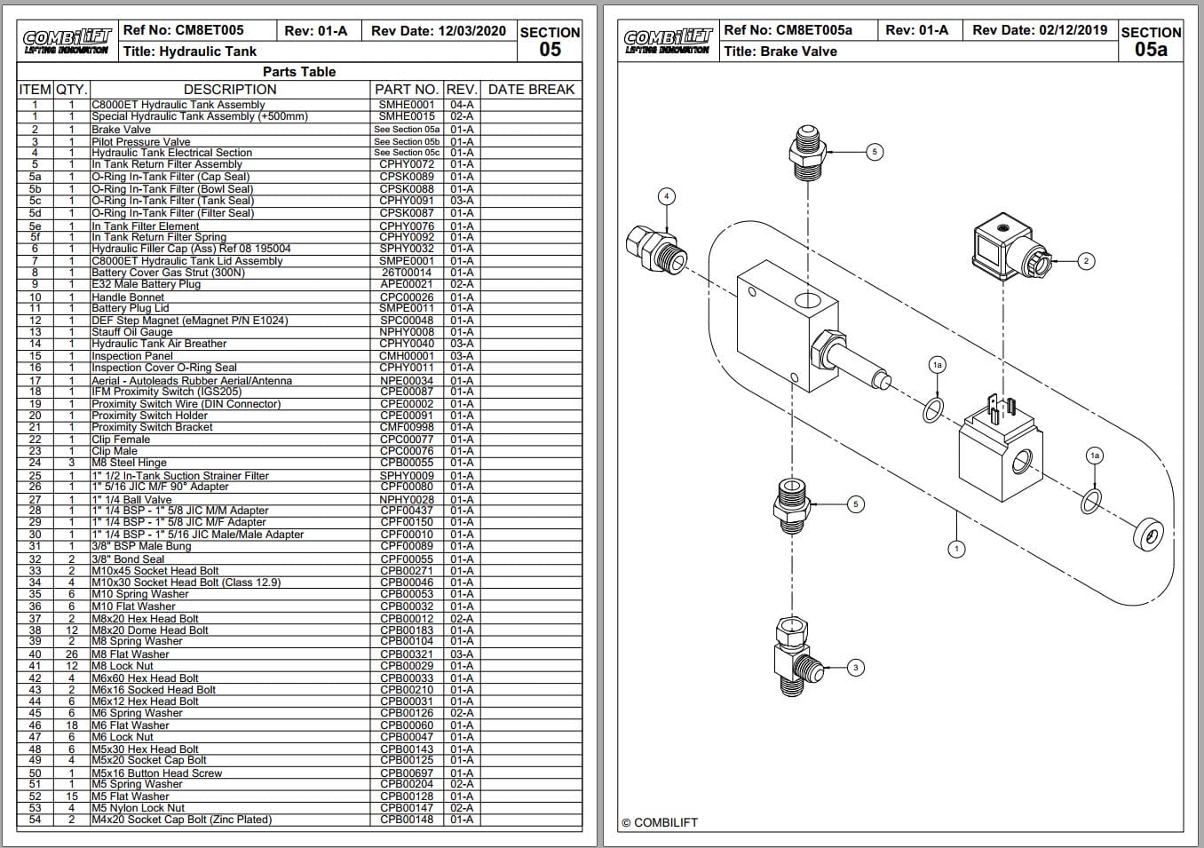 Combilift Forklift C8000 Parts Manual (2)