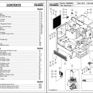 Combilift Forklift CB3000 Parts Manual (1)