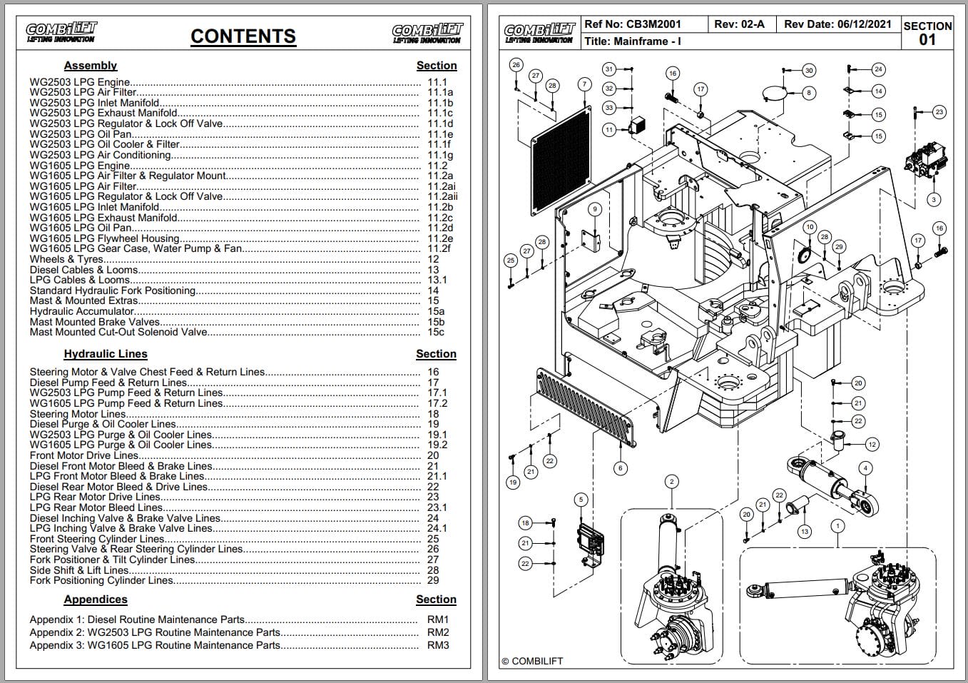 Combilift Forklift CB3000 Parts Manual (1)