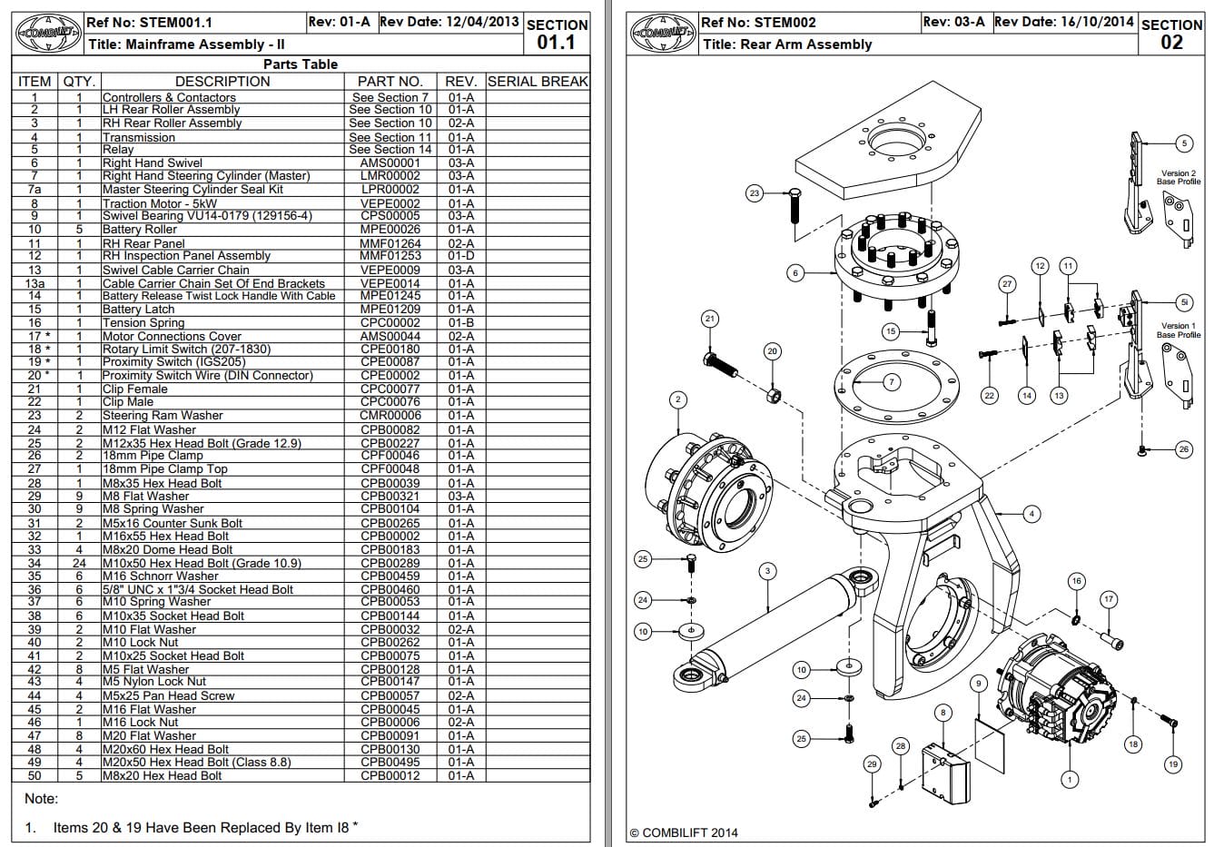 Combilift Forklift STE Parts Manual (2)