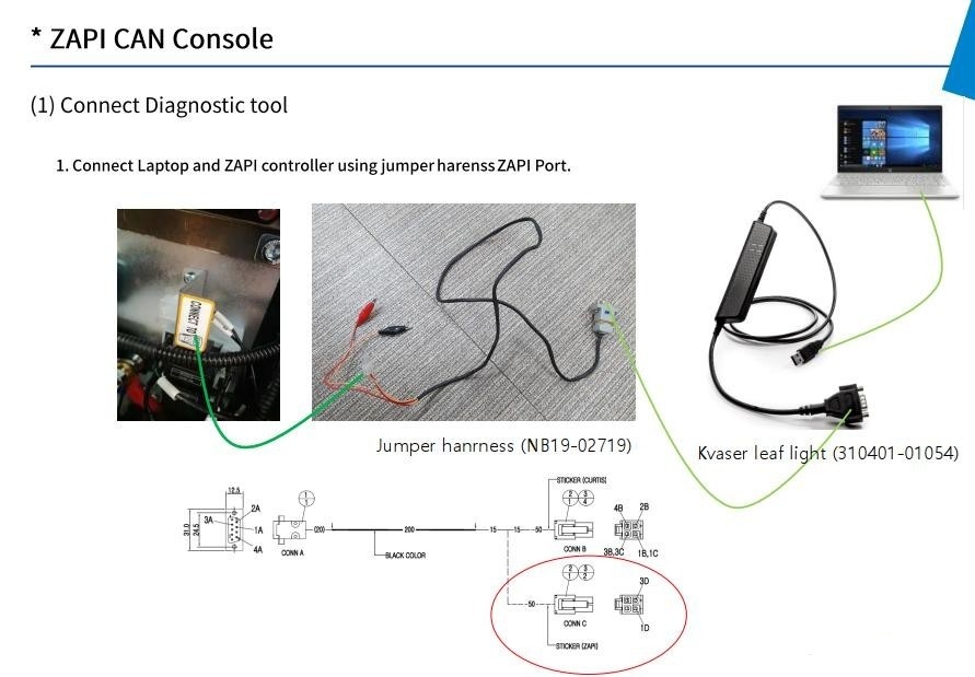 Doosan ZAPI Can Console 0.57 Programing Tool Included Password 2