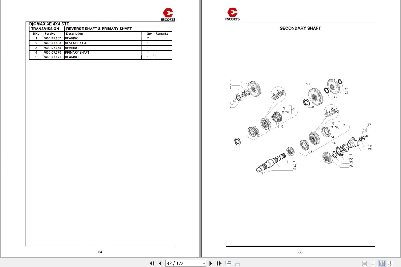 Escorts Backhoe Loader DIGMAX 3E 4X4 STD Parts Catalog 2020 (2)