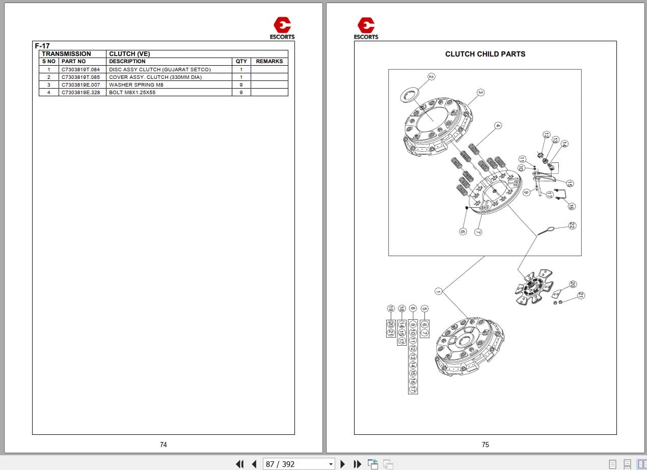 Escorts Crane F 17 Parts Catalog 2018 (2)