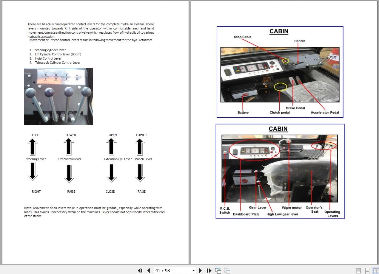 Escorts Crane HYDRA 13 Operator And Maintenance Manual (2)