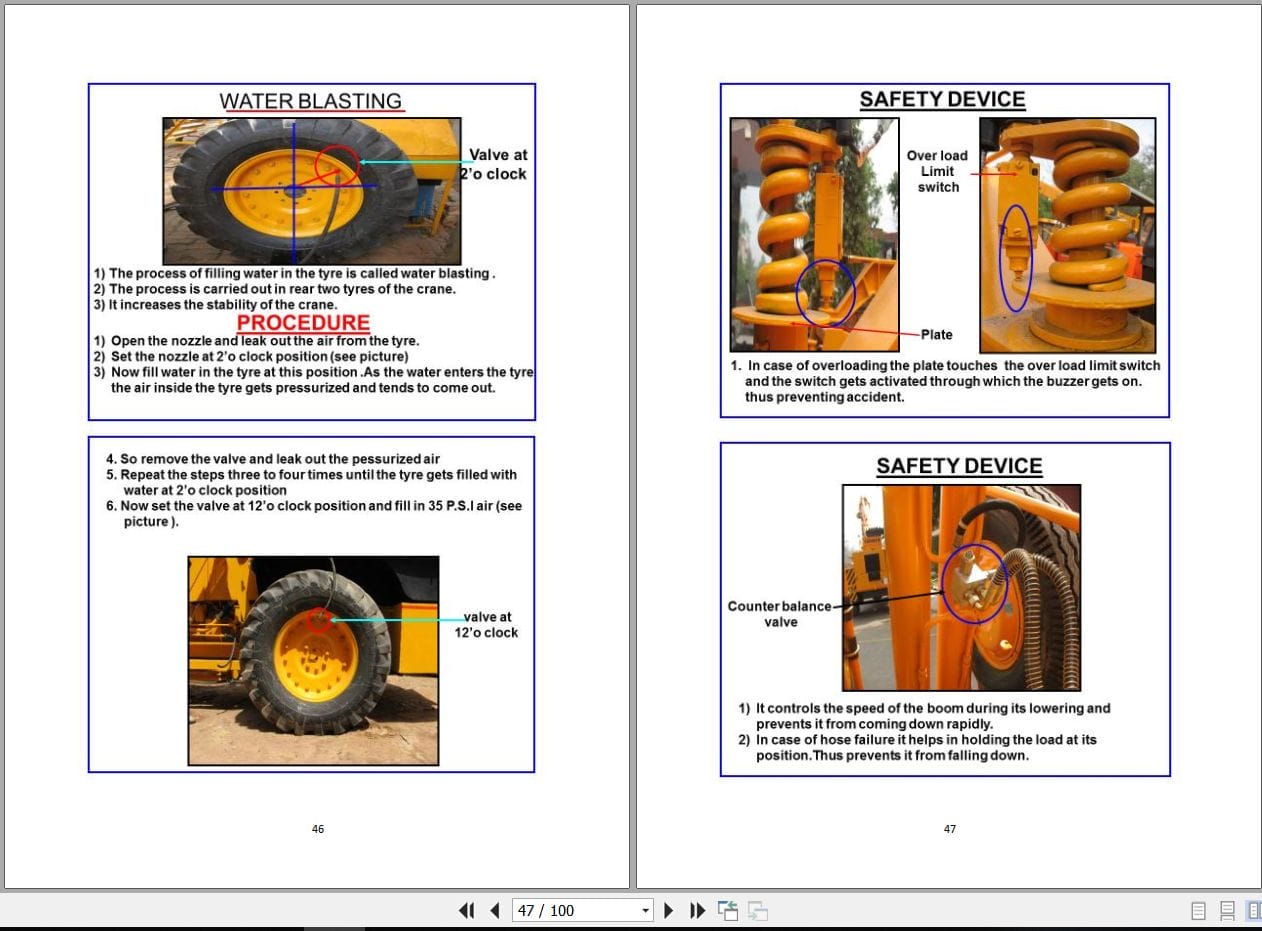 Escorts Crane HYDRA 14 3P EX PLUS Operator And Maintenance Manual (2)