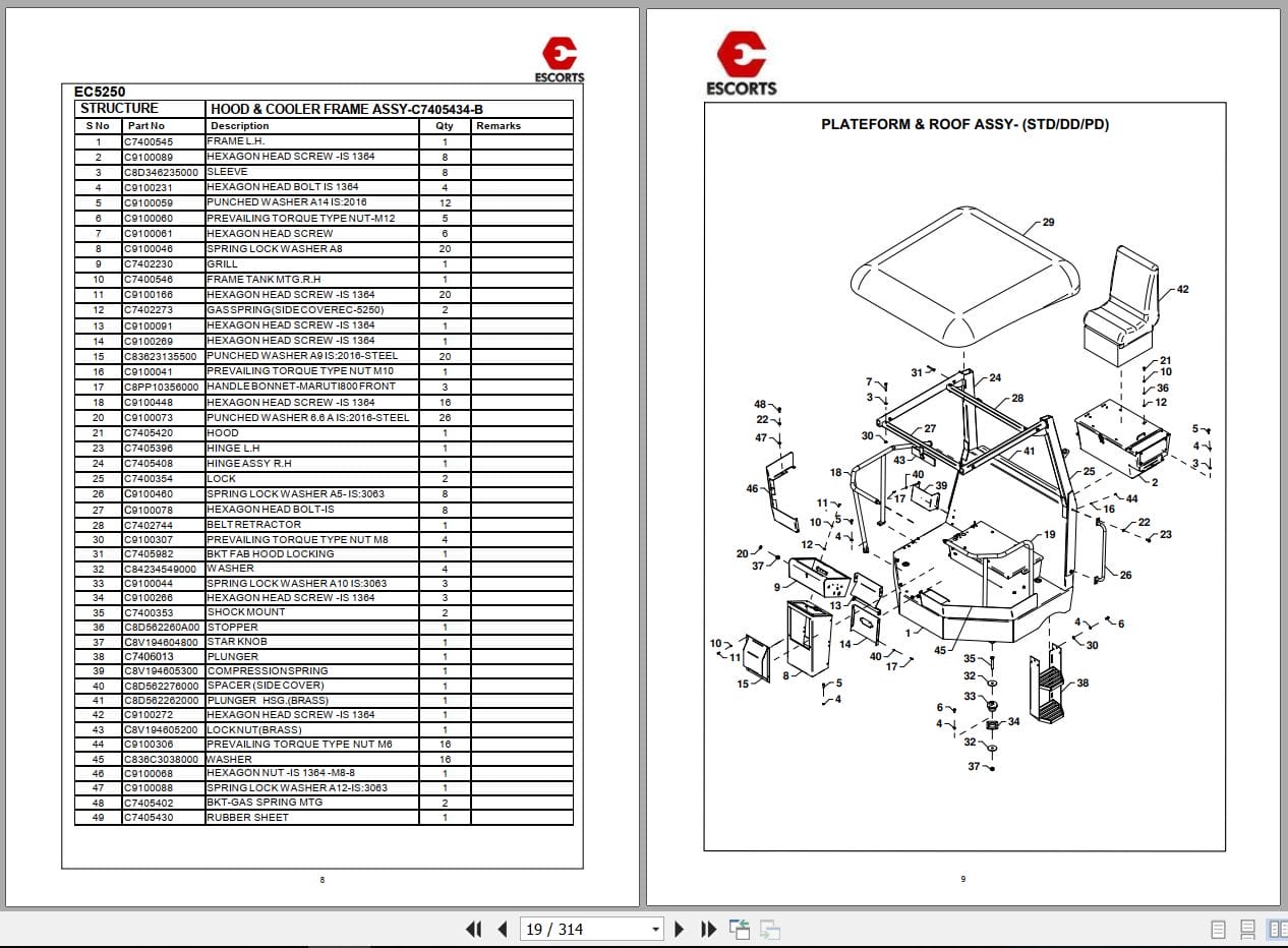 Escorts Soil Vibratory Compactor EC5250 10 TON Parts Catalog 2019 (2)
