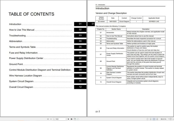 Exeed E0Y REEV LHD 2025 Electric Diagrams (1)