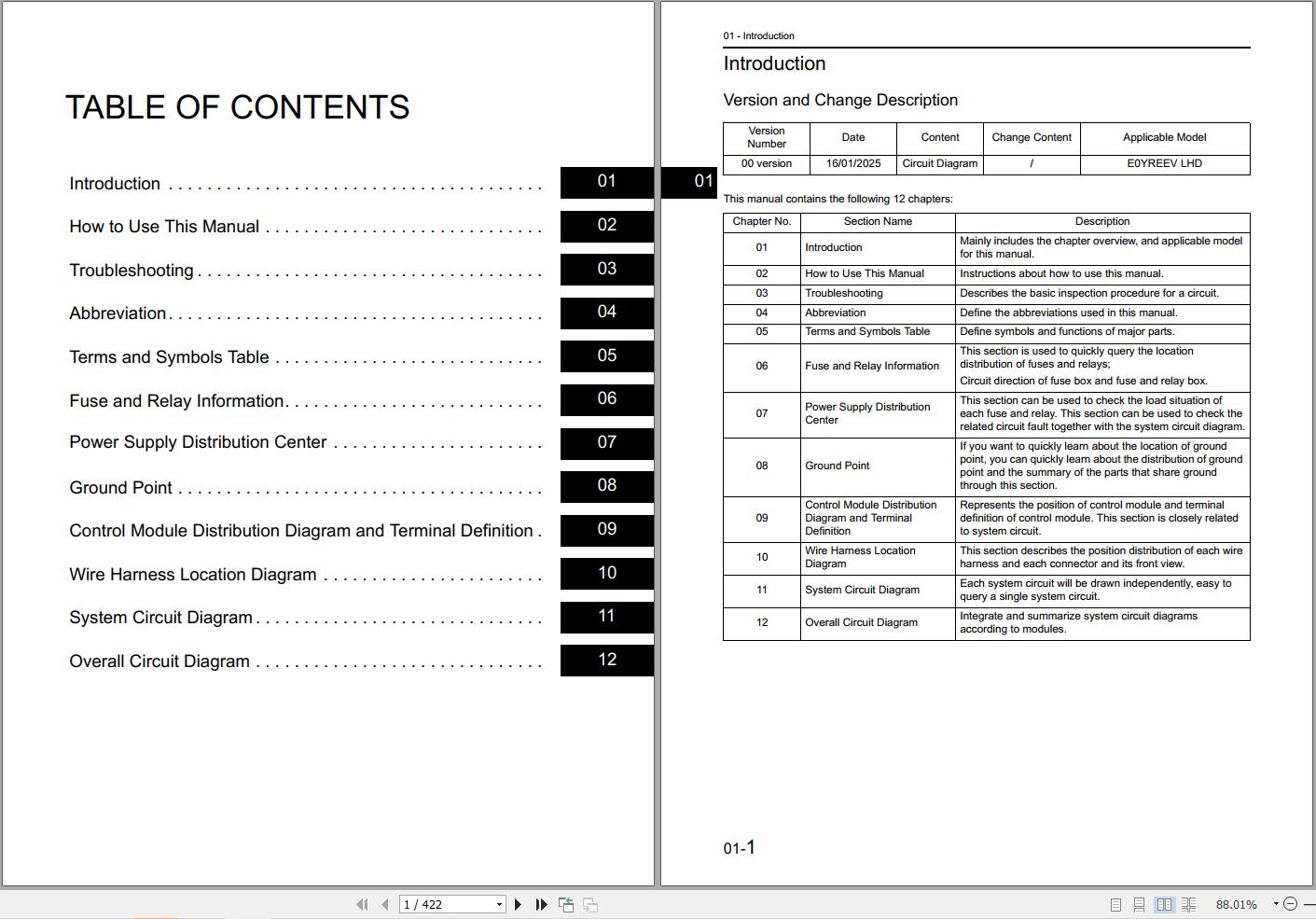 Exeed E0Y REEV LHD 2025 Electric Diagrams (1)
